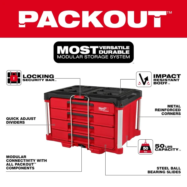 Caja de herramientas con 4 cajones PACKOUT Milwaukee 48-22-8444 50lbs(22.68kg) - Imagen 4