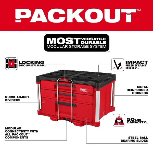 Caja de herramientas con 3 cajones de profundidad múltiple PACKOUT Milwaukee 48-22-8447 50lbs(22.68kg) - Imagen 3