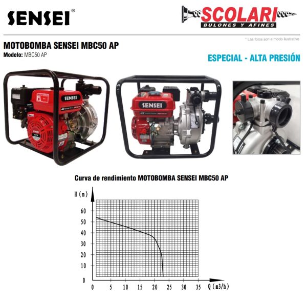 Motobomba Centrifuga a explosión 4T Nafta Sensei MBC50 AP 7hp Especial Alta Presión Salida 2”(50mm) para agua limpia - Imagen 4