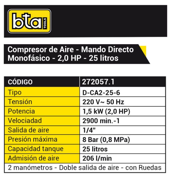 Compresor de aire eléctrico monofásico mando directo Bta Tools D-CA1-25-6 25lts 2hp 220V - Imagen 2