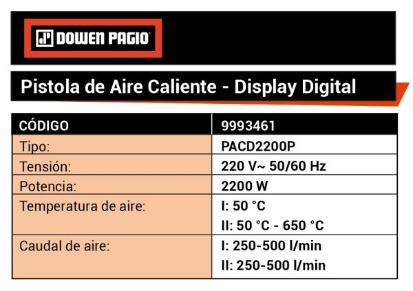 Pistola de Calor Aire Caliente Eléctrica Display Digital Dowen Pagio PACD220OP 650°C 2200W 9993461 - Imagen 3
