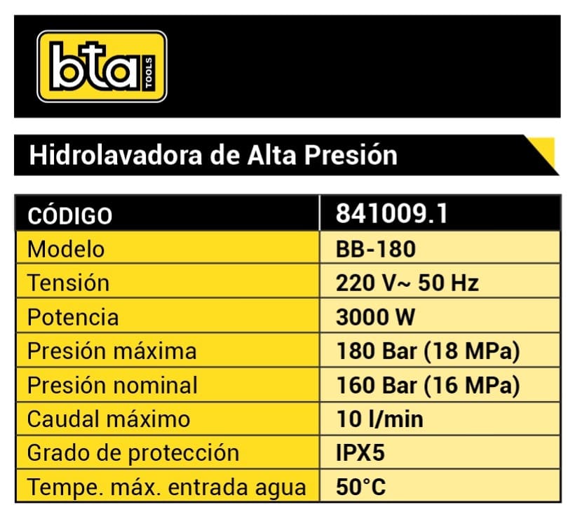 Hidrolavadora eléctrica 220V de alta presión para agua fría Bta Tools BB-180 Presión 180bar Caudal 10 l/min 841009.1 - Imagen 4