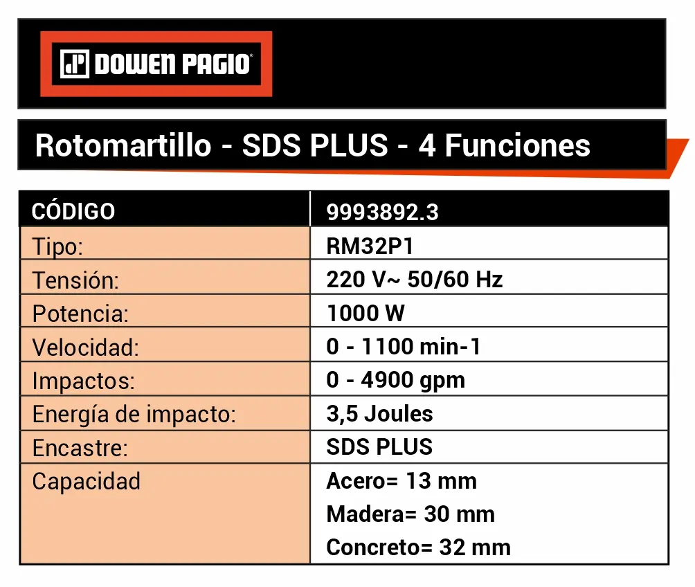 Rotomartillo Combinado Eléctrico Dowen Pagio RM32P1 1000W SDS-PLUS 32mm 3.5J 9993892.3 - Imagen 2