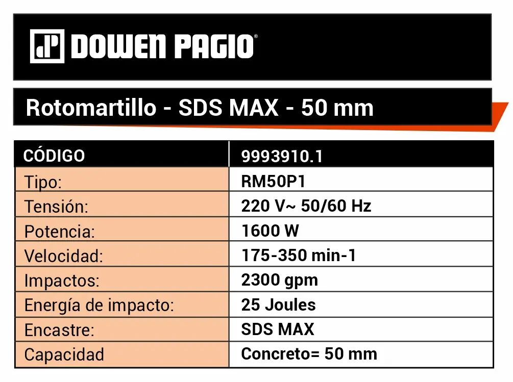 Rotomartillo Combinado Eléctrico Dowen Pagio RM50P 1600W SDS-MAX 50mm 25J 9993910.1 - Imagen 2