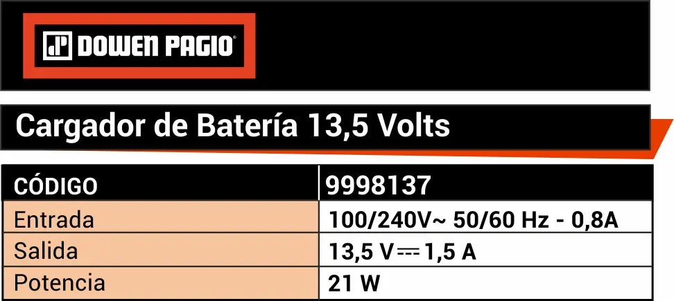 Cargador original Dowen Pagio 12V para taladros compactos