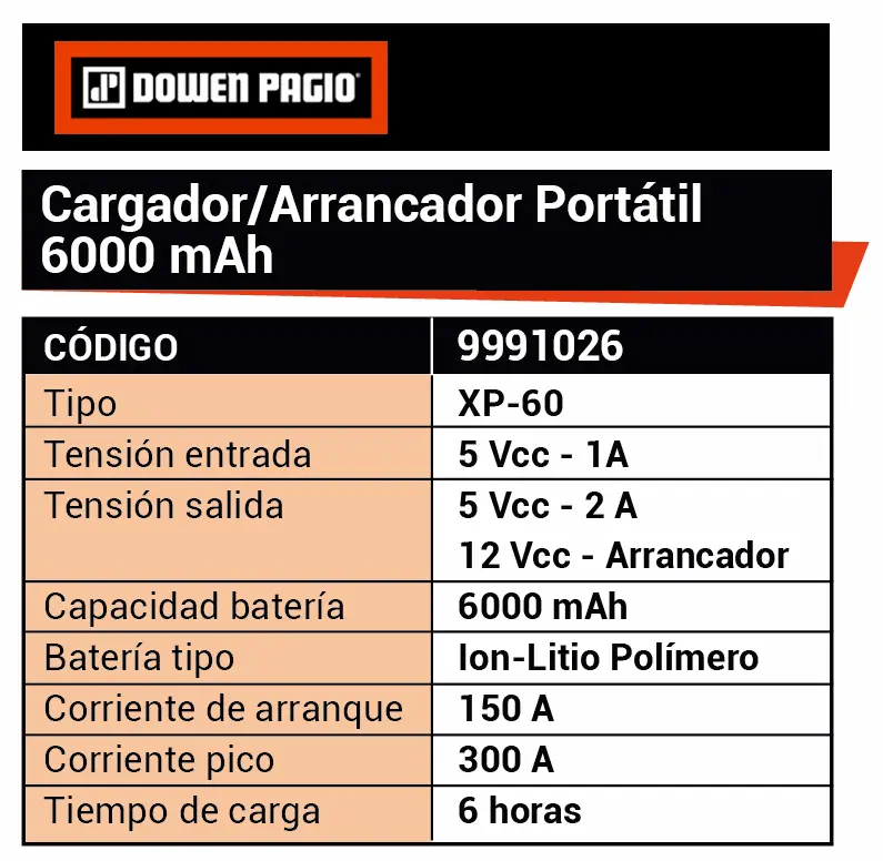 Cargador Arrancador de Baterías Dowen Pagio XP-60 6000 mAh Portátil 12V 300A 9991026 - Imagen 5