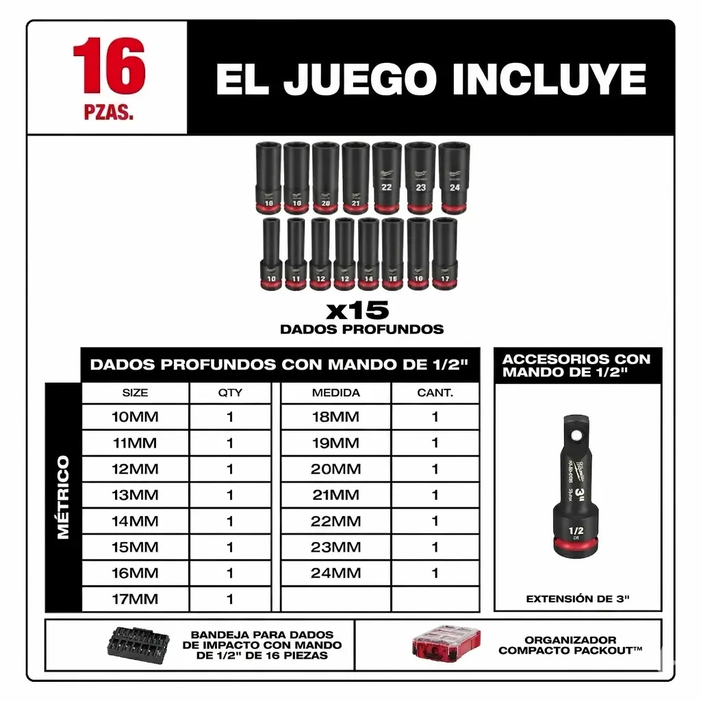 Tabla detallada de medidas de 10mm a 24mm del set de bocallaves de impacto profundas Milwaukee con encastre de 1/2 pulgada.
