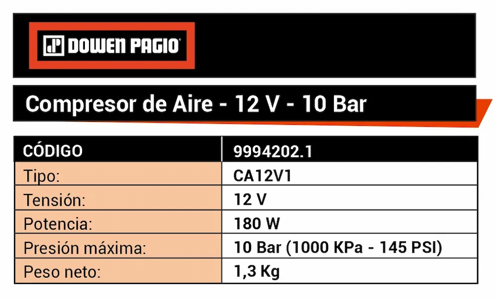 Ficha técnica y especificaciones de potencia del inflador eléctrico Dowen Pagio CA12V1.