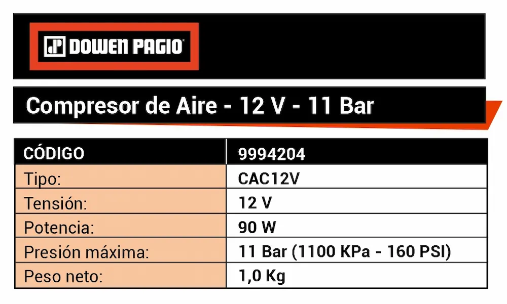 Ficha técnica y especificaciones del inflador eléctrico y compresor de aire de 12V Dowen Pagio CAC12V.
