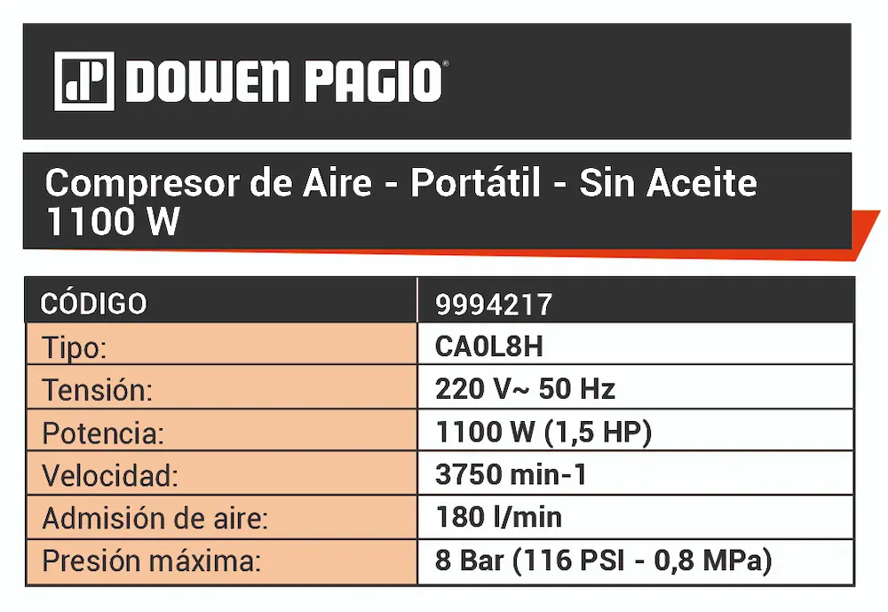 Ficha técnica y detalles de guardado del compresor portátil sin aceite Dowen Pagio CAOL8H.