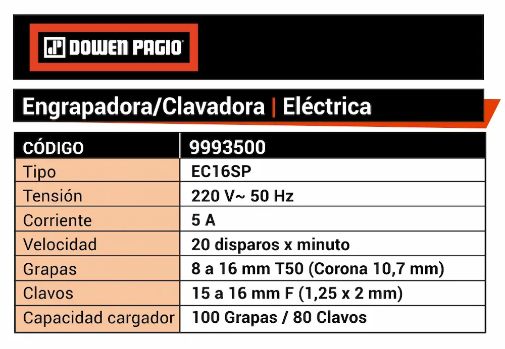 Ficha técnica de la engrampadora clavadora eléctrica Dowen Pagio EC16SP.