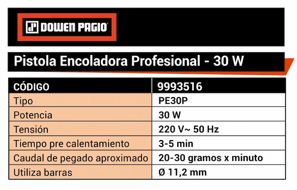 Ficha técnica y especificaciones de la pistola encoladora profesional Dowen Pagio PE30P.