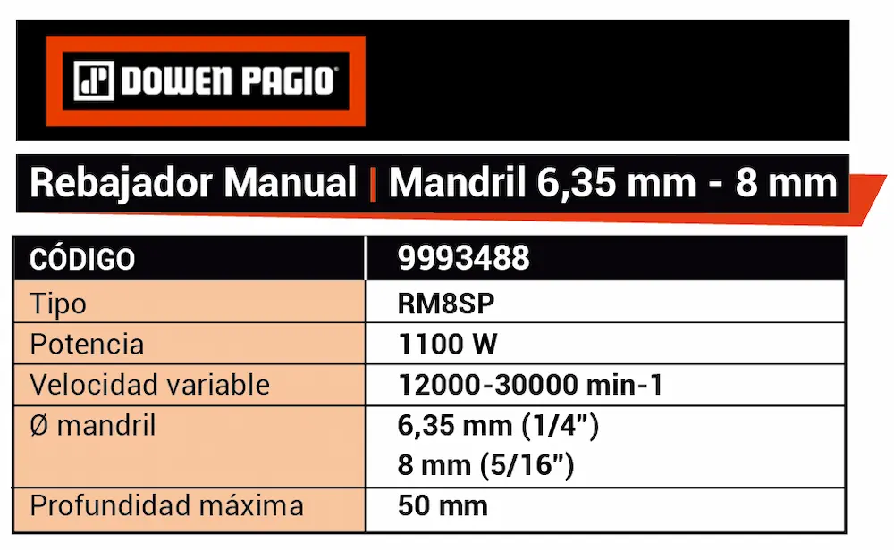 Ficha técnica del router eléctrico Dowen Pagio RM8SP de 1100W, detallando su profundidad de 50 mm, velocidad de 12000 a 30000 RPM y mandril de 6,35 y 8 mm.