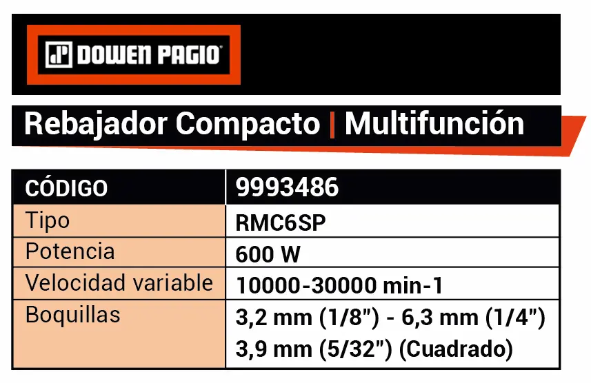 Ficha técnica del router multifunción Dowen Pagio RMC6SP de 600W, que detalla su velocidad variable de 10000 a 30000 RPM y capacidad de pinzas de 1/8 y 1/4 de pulgada.